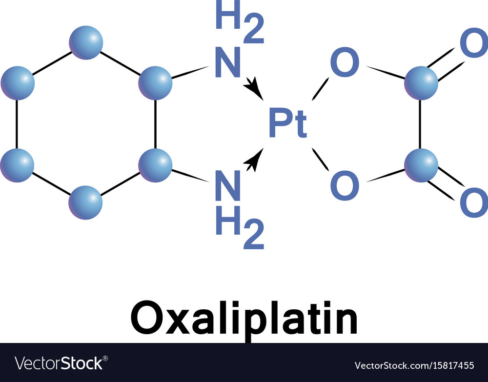 Oxaliplatin is a cancer medication