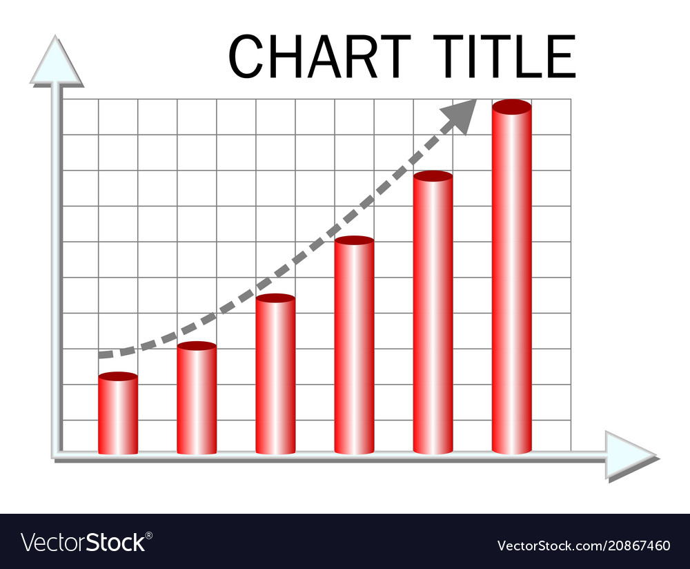 Chart template with red columns
