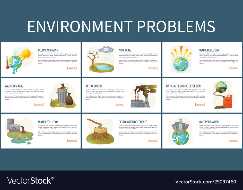 environmental-problems-planet-webpages-text-vector-image