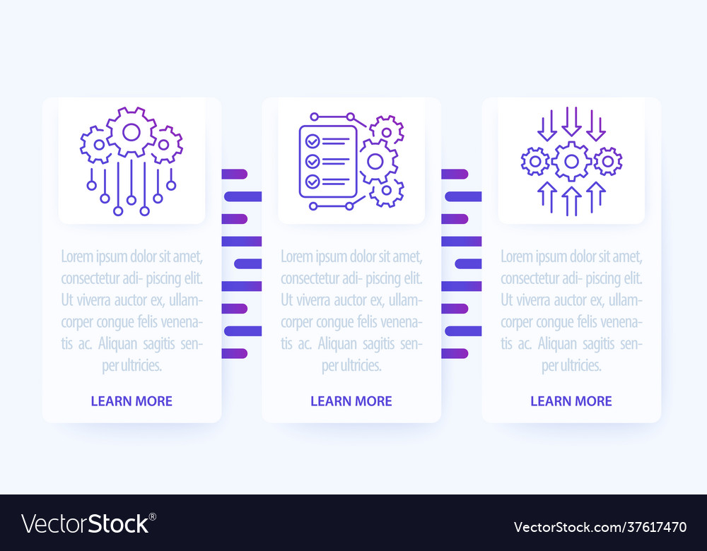 Automation and integration infographics design