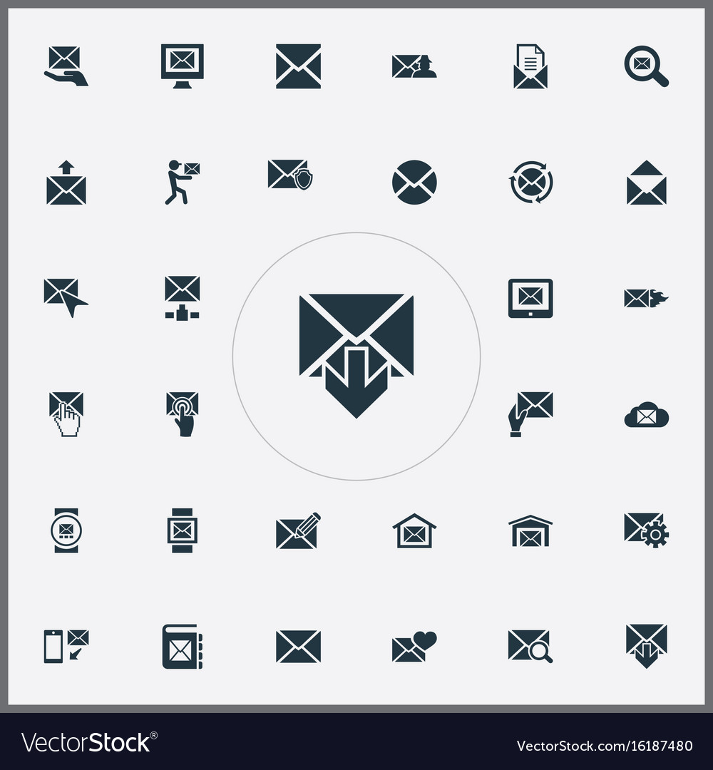 Set of simple communication