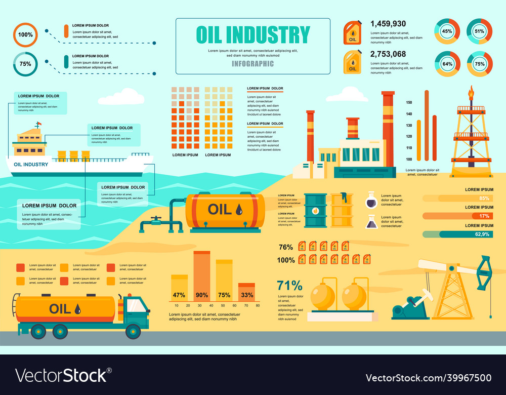 Oil industry concept banner with infographic Vector Image