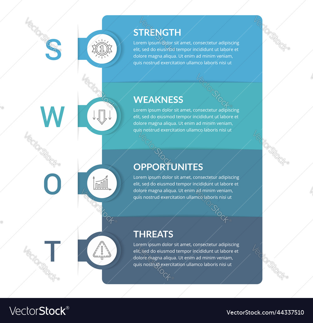 Swot analysis diagram Royalty Free Vector Image