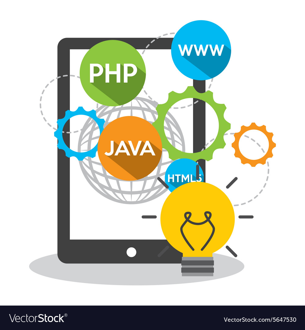 Software development