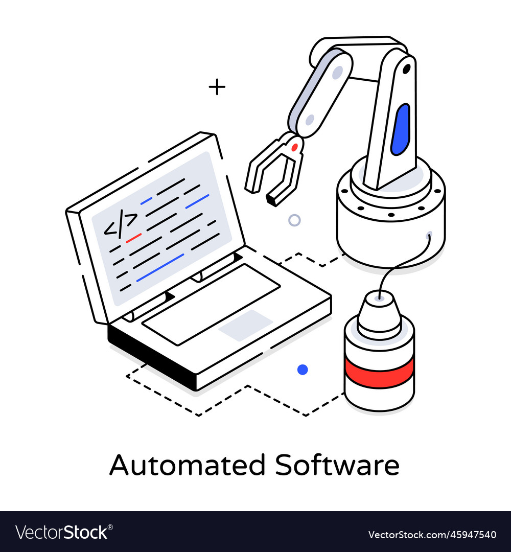 Automated software