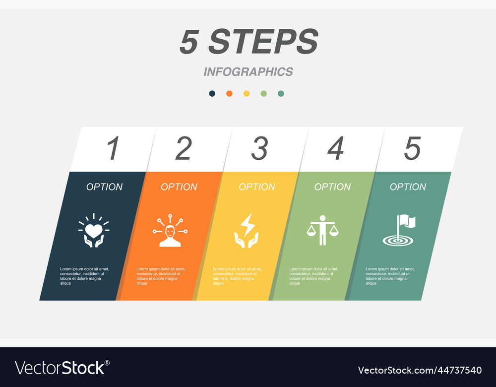 Csr responsibility sustainability ethics goal