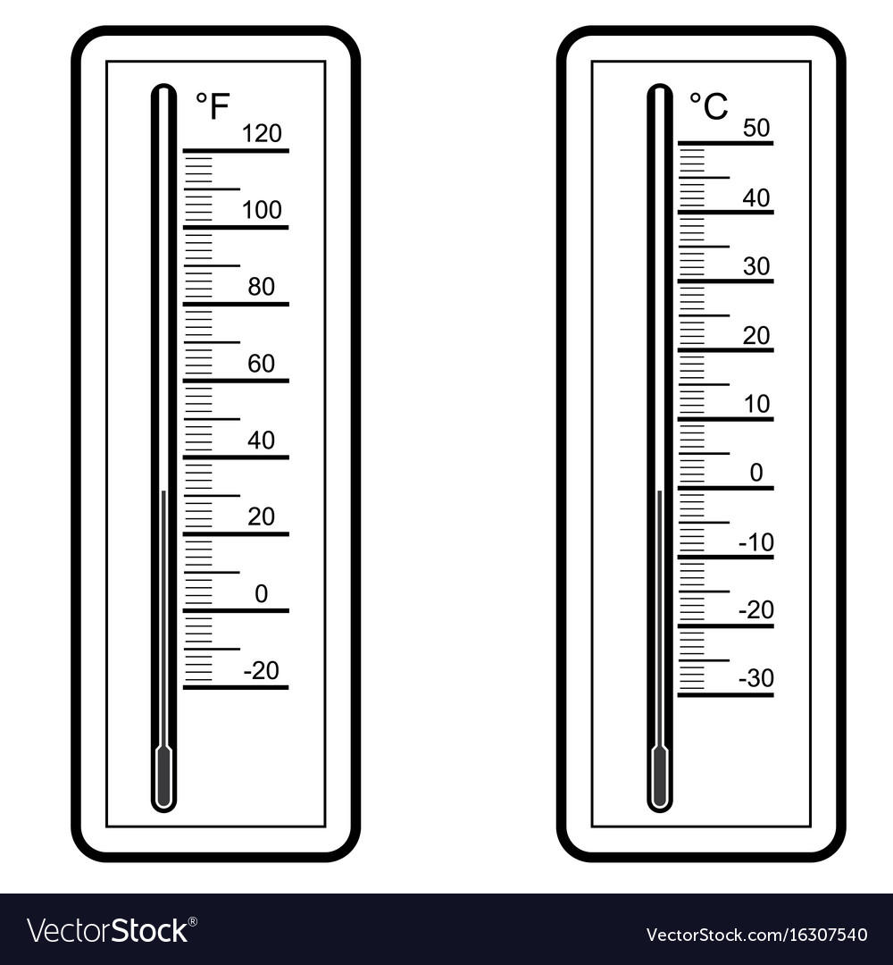 Thermometers