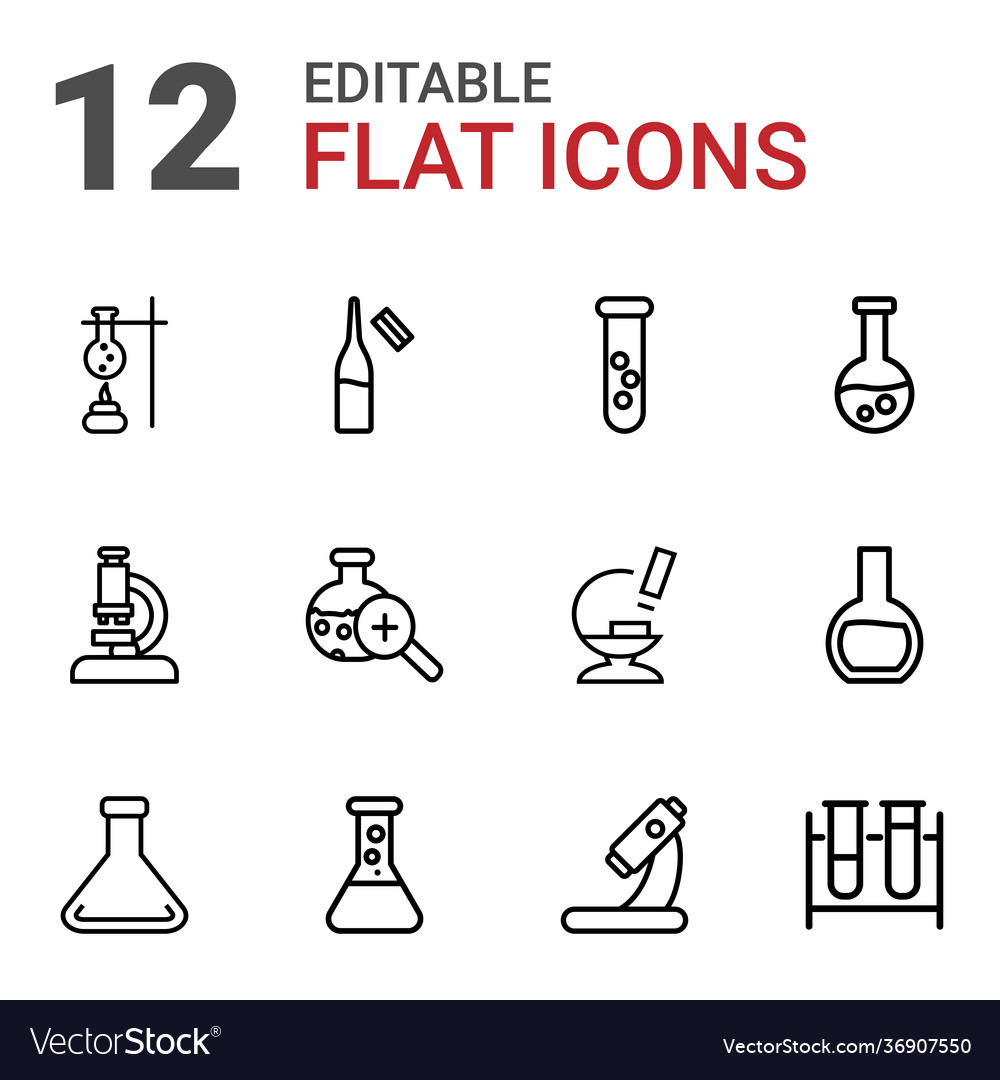 Lab icons
