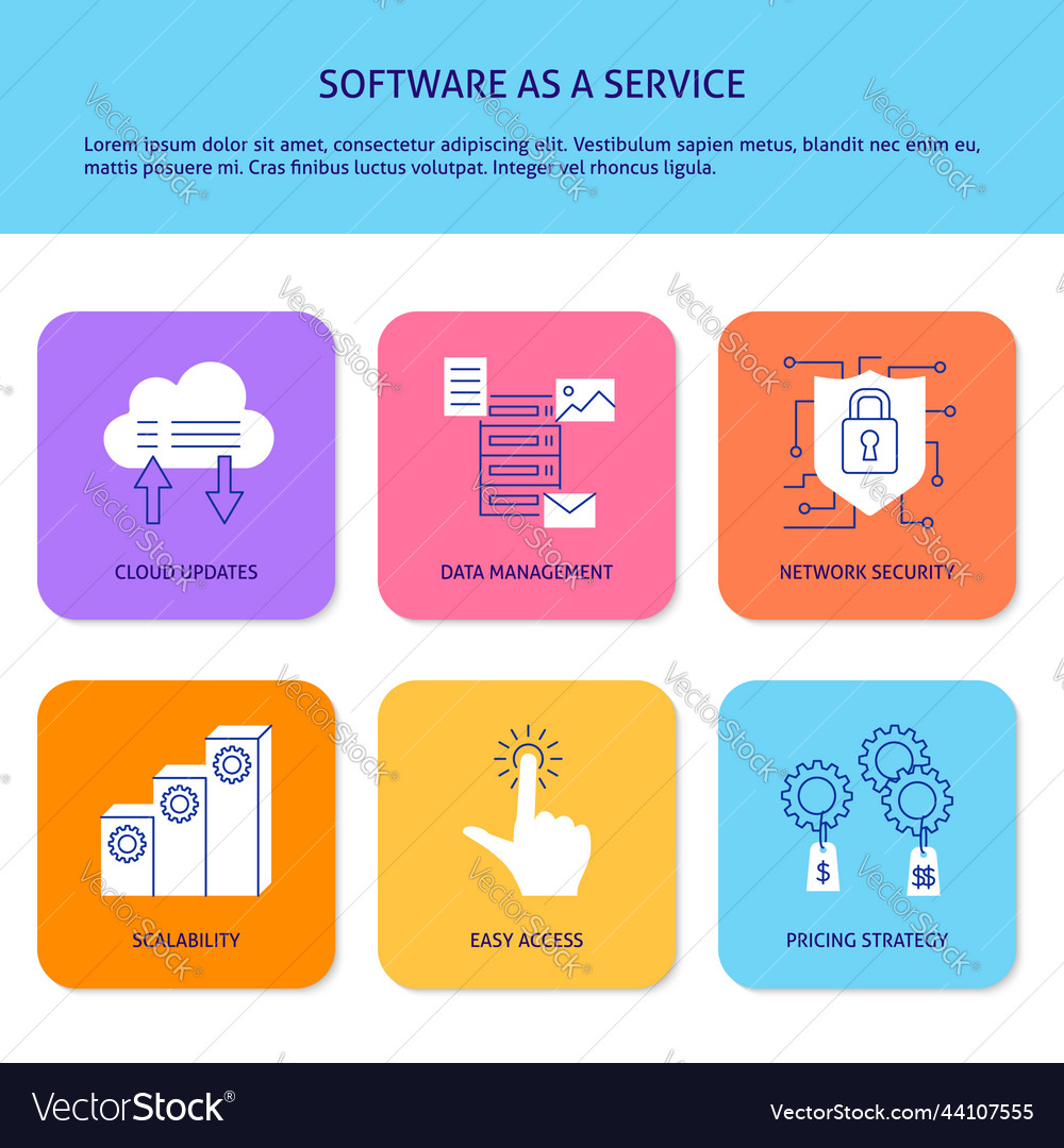 Software als Service-Banner-Vorlage