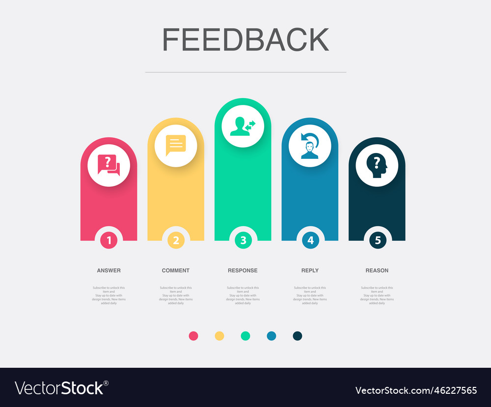 Answer comment response reply reason icons