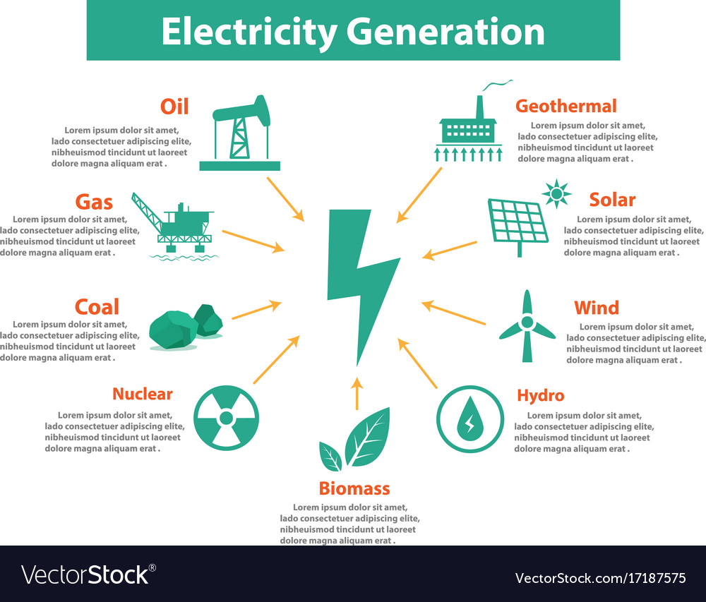 Electricity generation with space text Royalty Free Vector