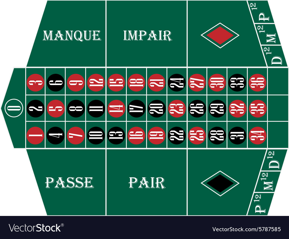 French roulette table