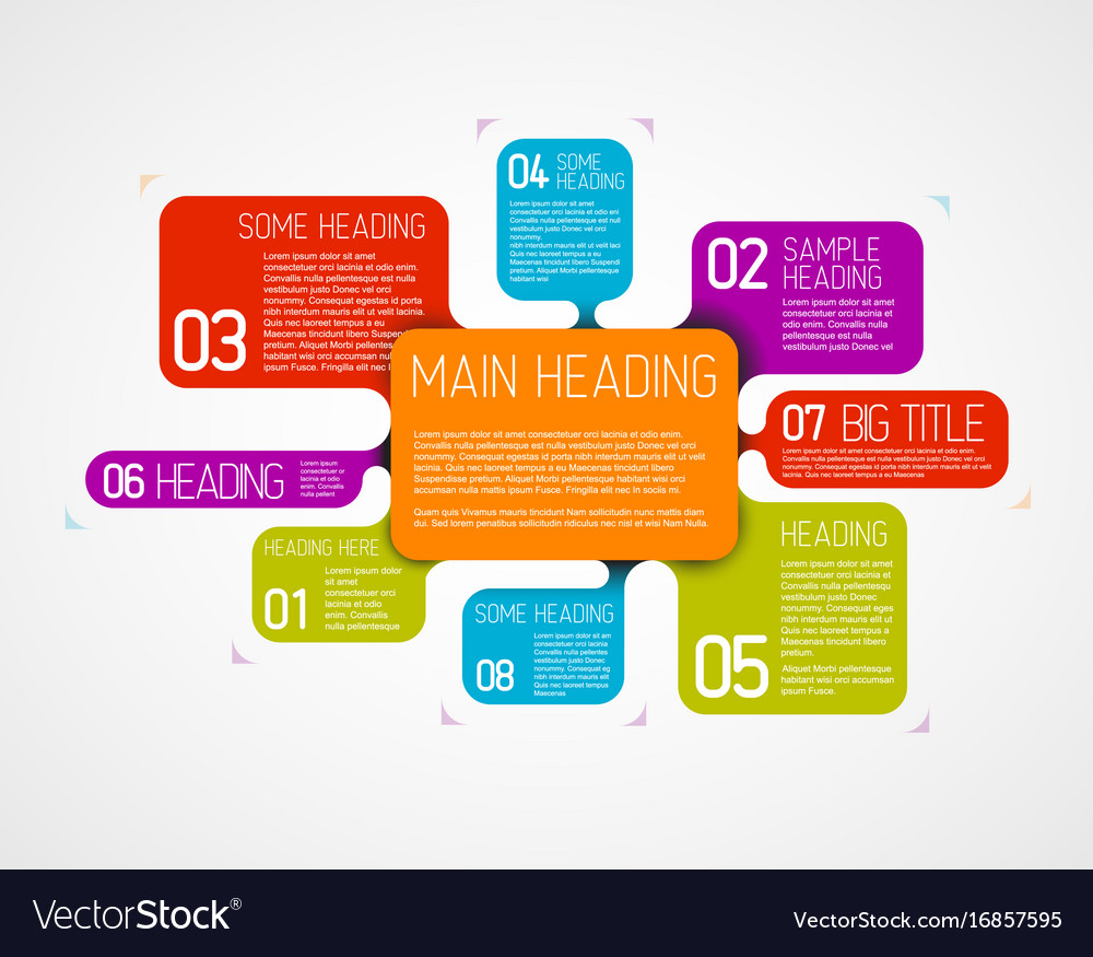 Diagram template with various descriptive bubbles