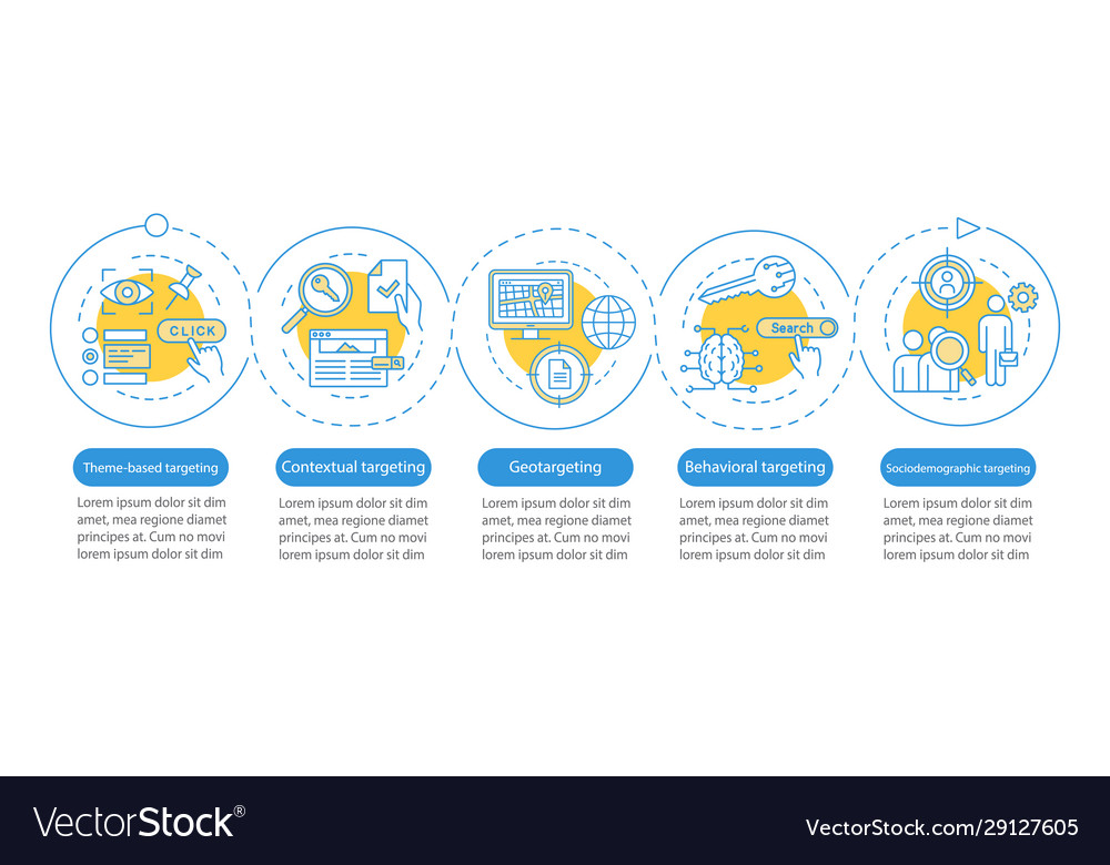 Zielarten Infografikvorlagengeschäft