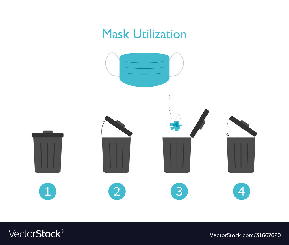 Mask utilization how to recycle medical mask 4 Vector Image