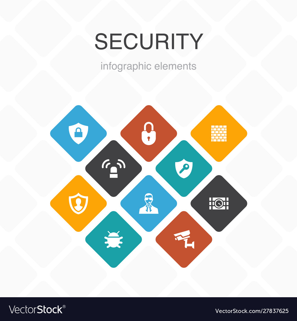 Security infographic 10 option color design