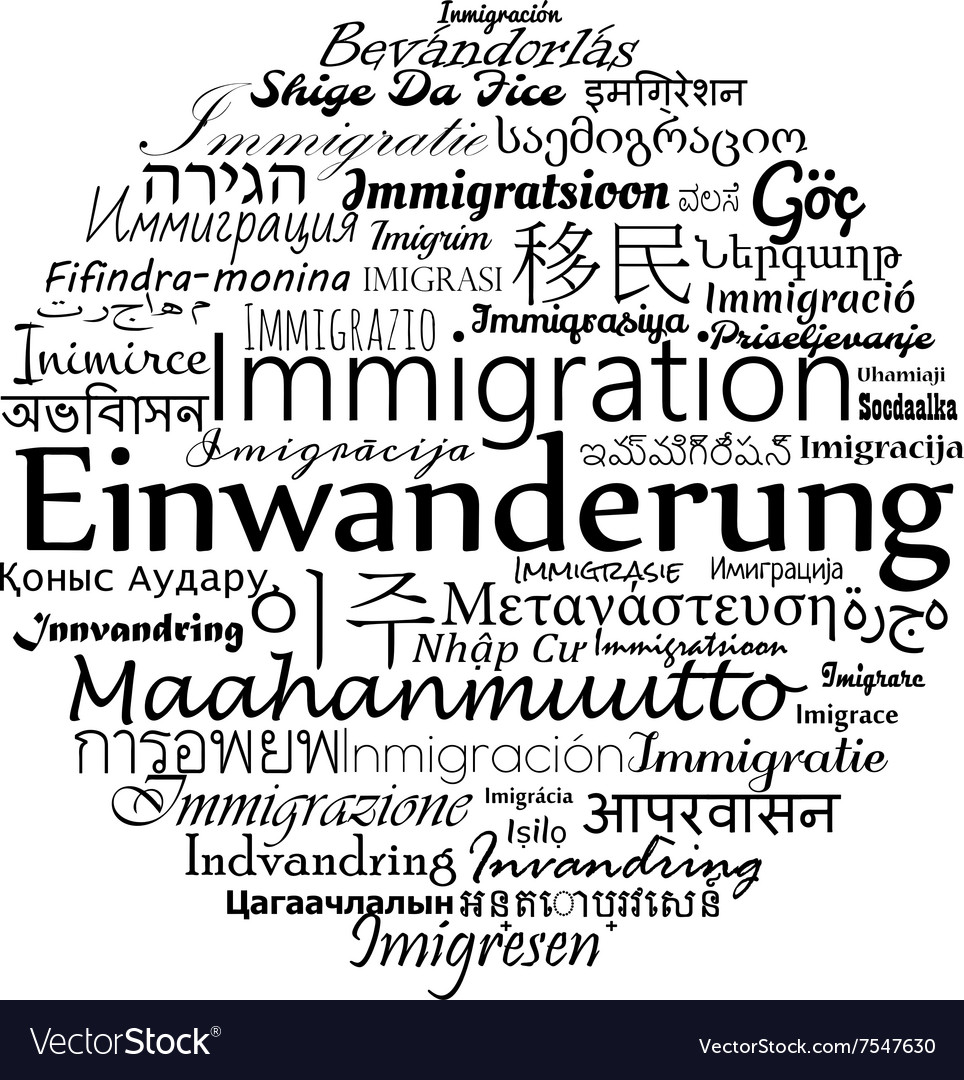 Immigration iword collag