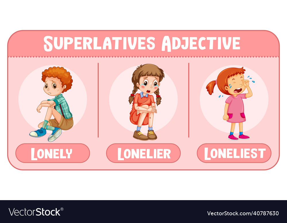 Superlatives adjective for word lonely Royalty Free Vector