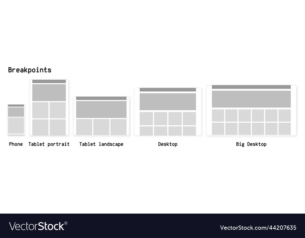 Website breakpoint wireframes vector image Website breakpoint wireframes