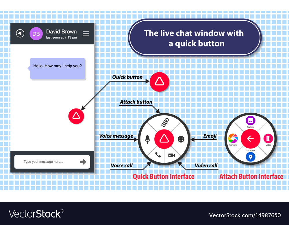 Live chat window with a quick button