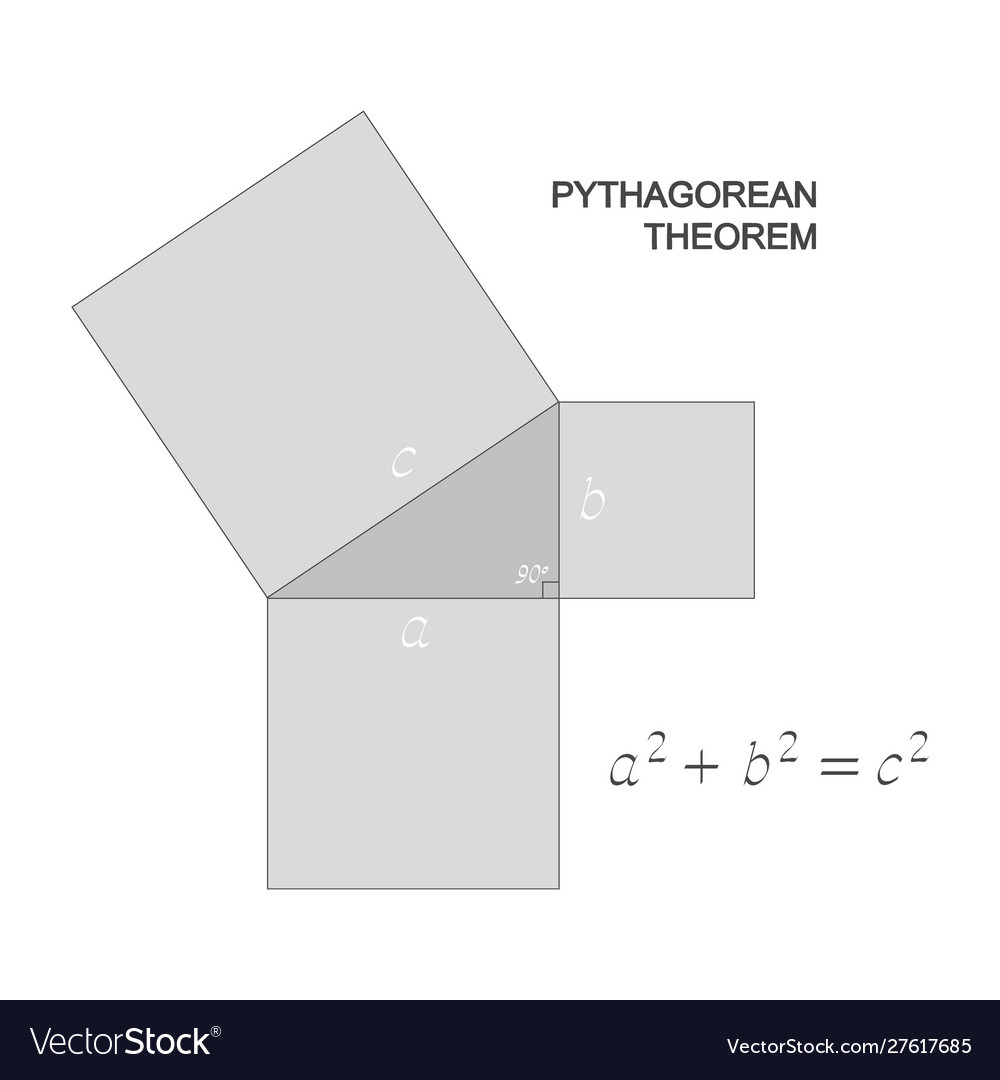 With pythagorean theorem