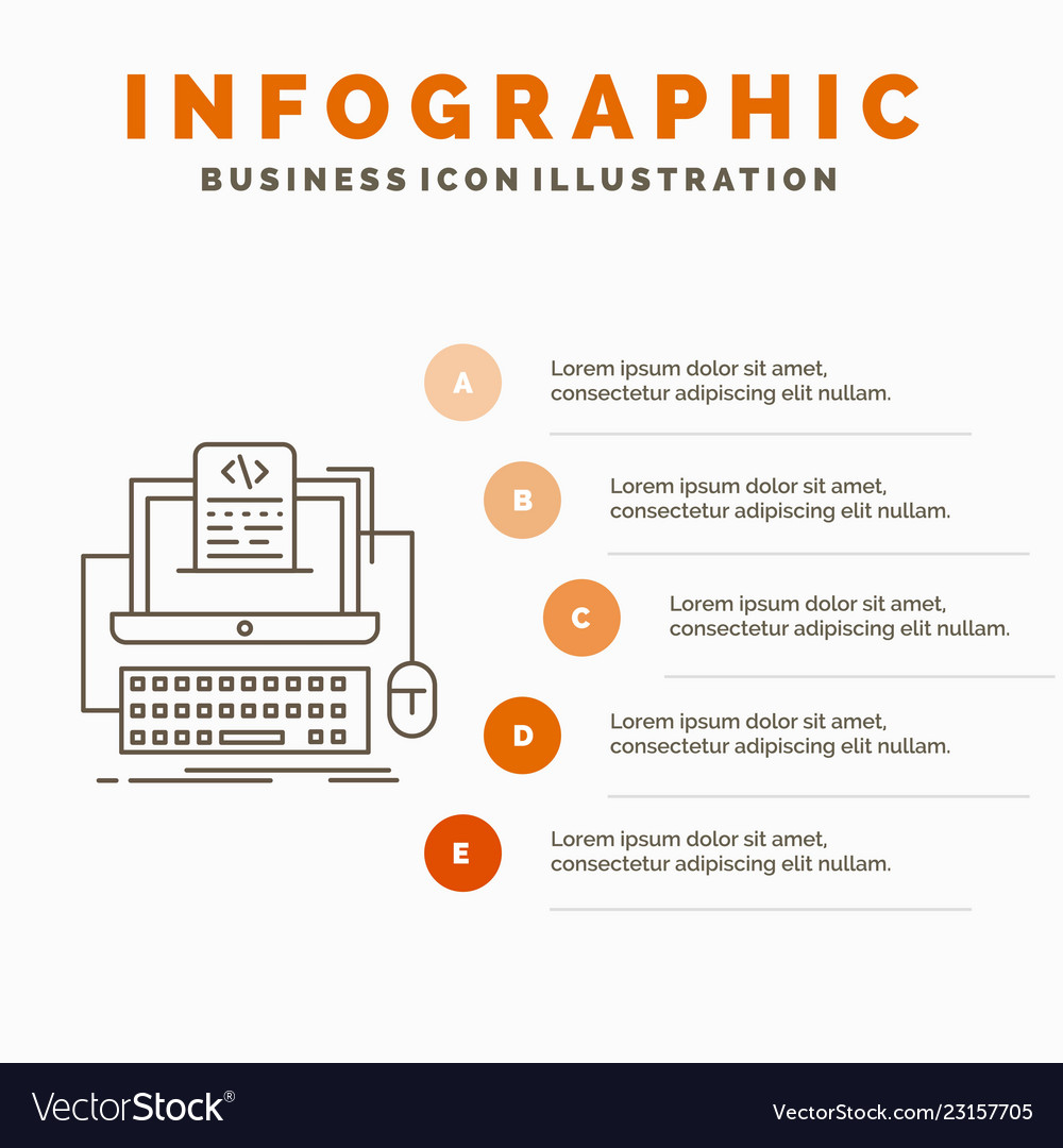 Code Screen Technology Infographic