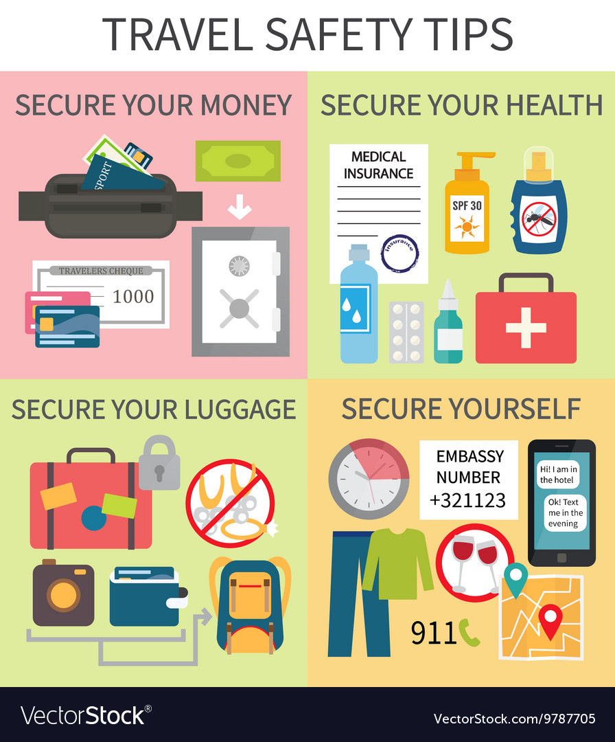 Travel Safety: Vacation Safety Tips [Infographic]