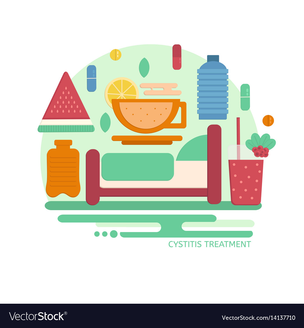 Cystitis treatment concept in flat style