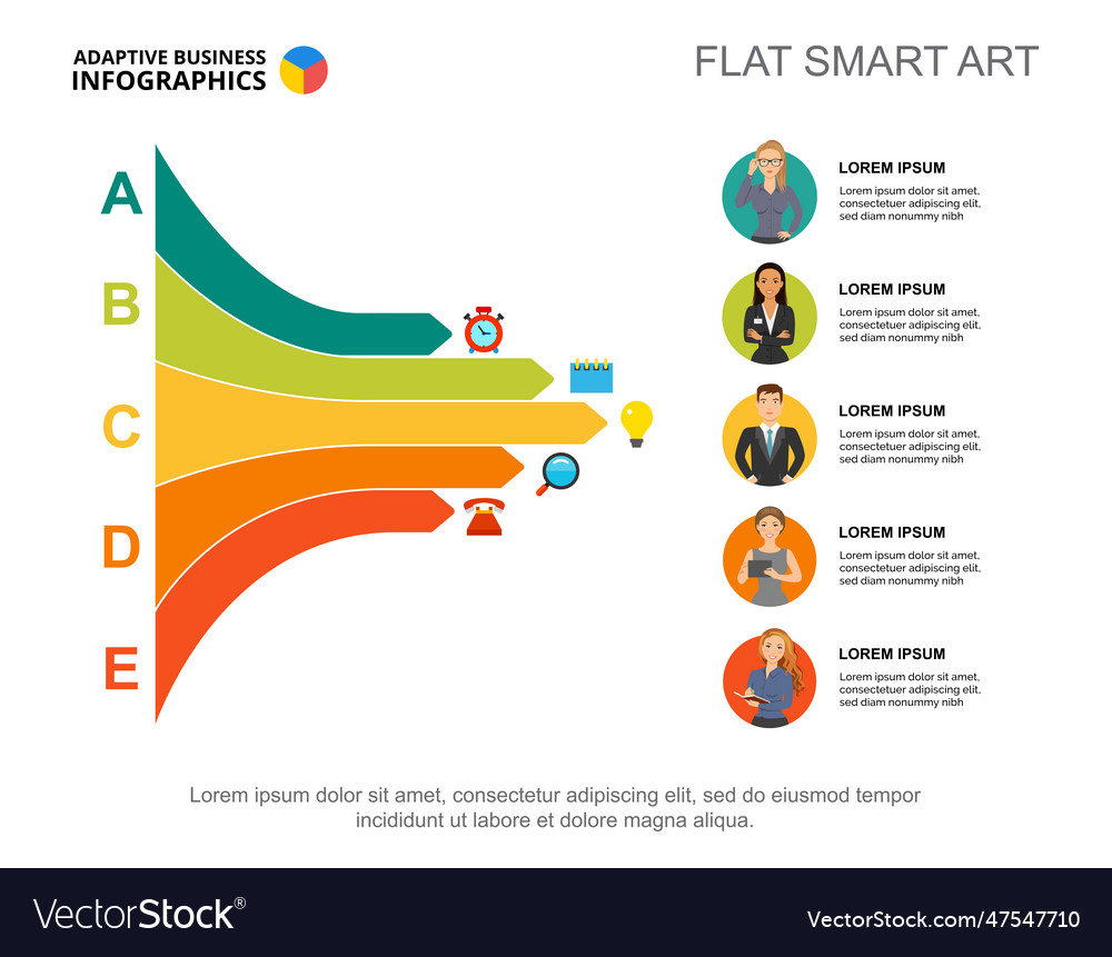 Five managers process chart template