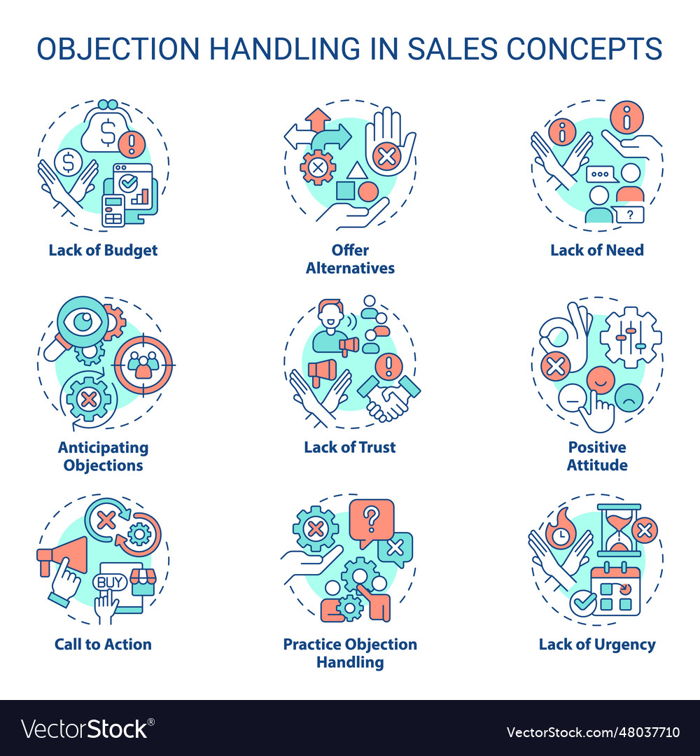 Objection handling in sales multi color concept