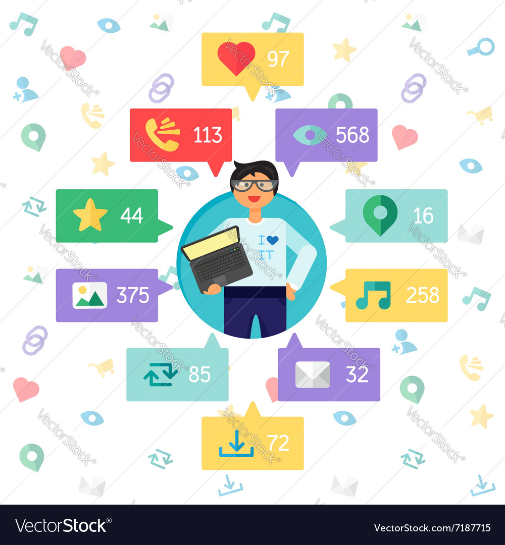 Web virtual socail network