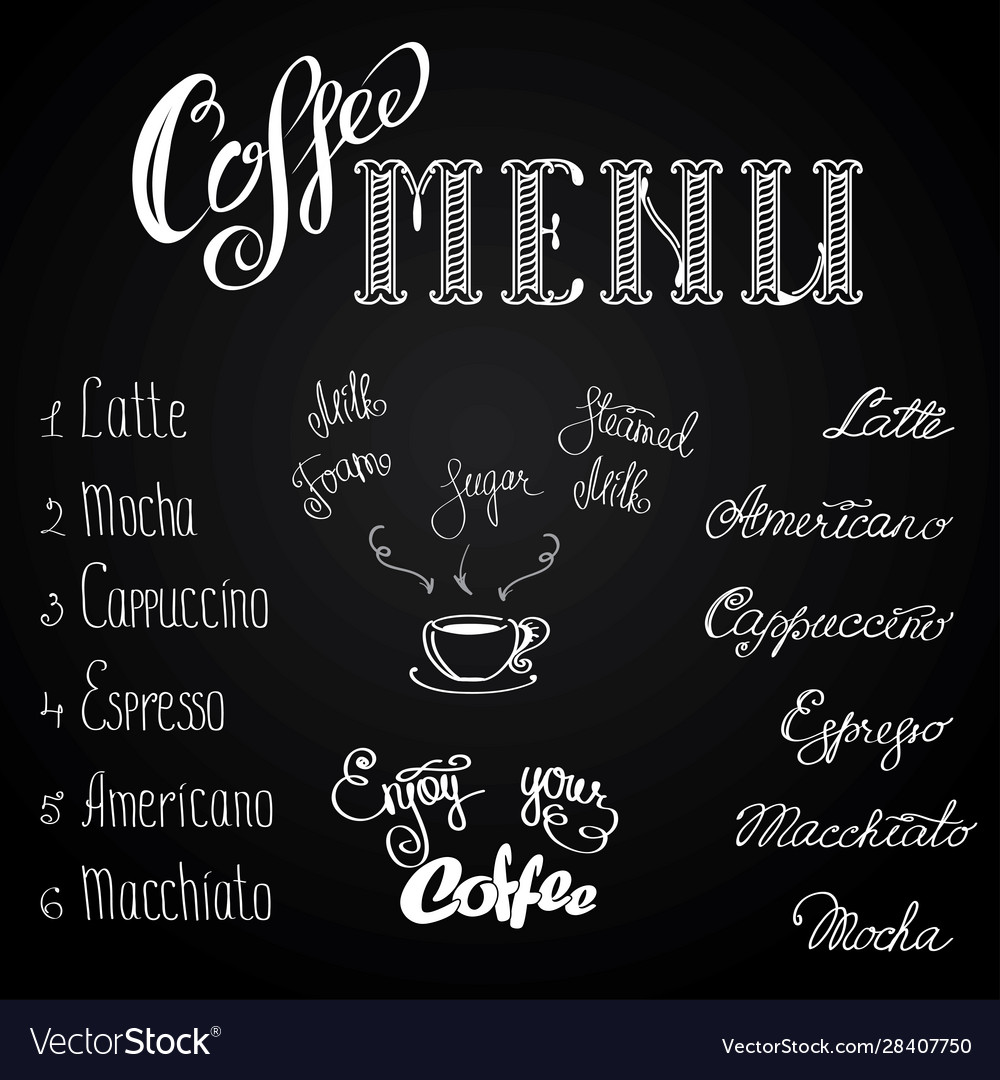 Coffee menu Royalty Free Vector Image - VectorStock