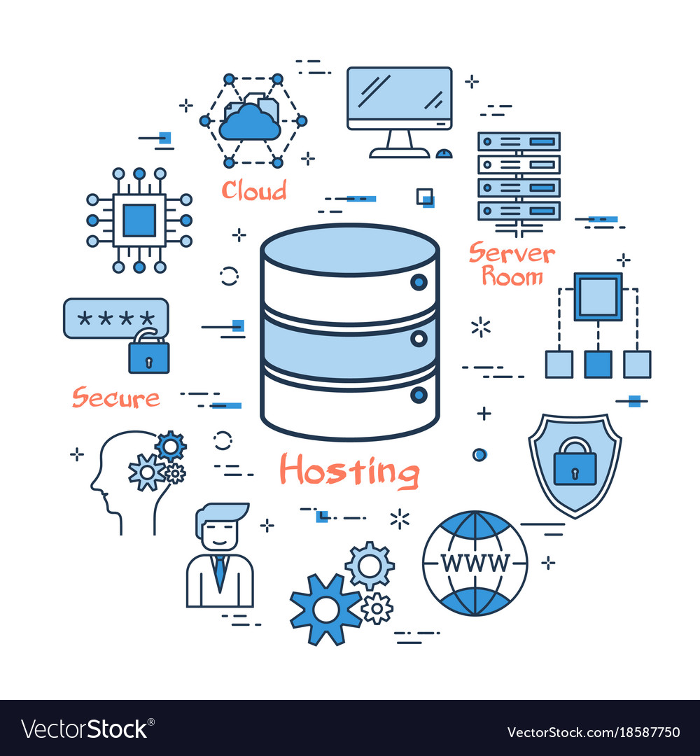 Internet hosting and secure file storage