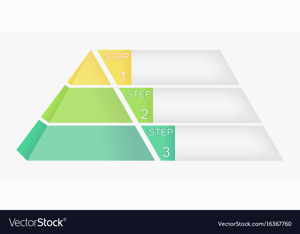 Pyramid Chart with Four Elements