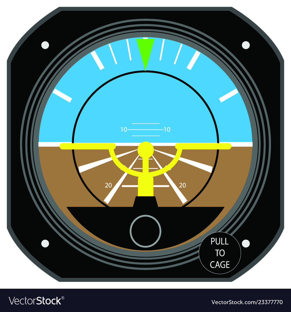 Gyroscope Display