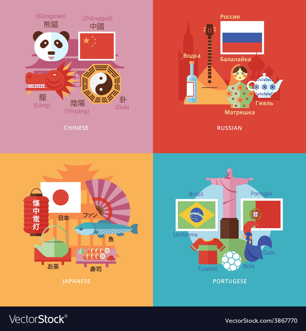 Set of flat design concepts for foreign languages Vector Image