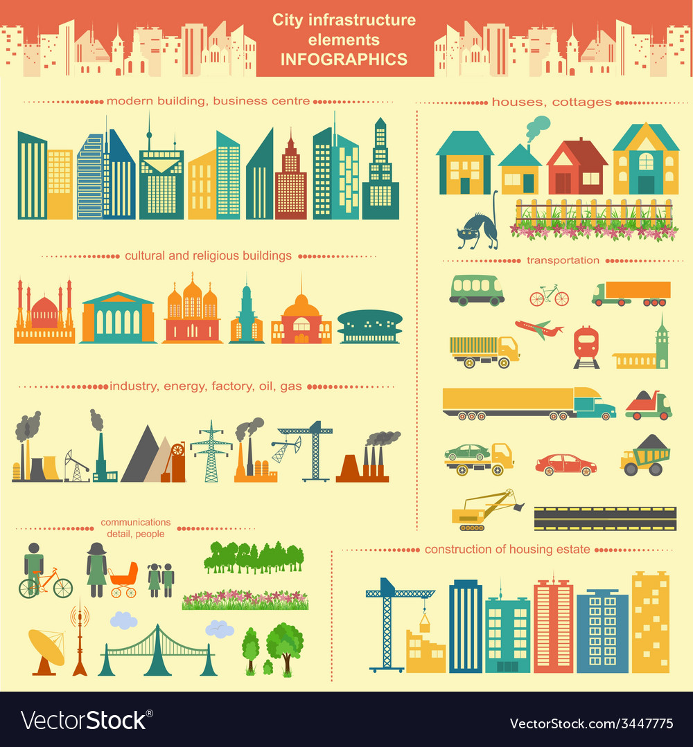 Set of modern city elements for creating your own