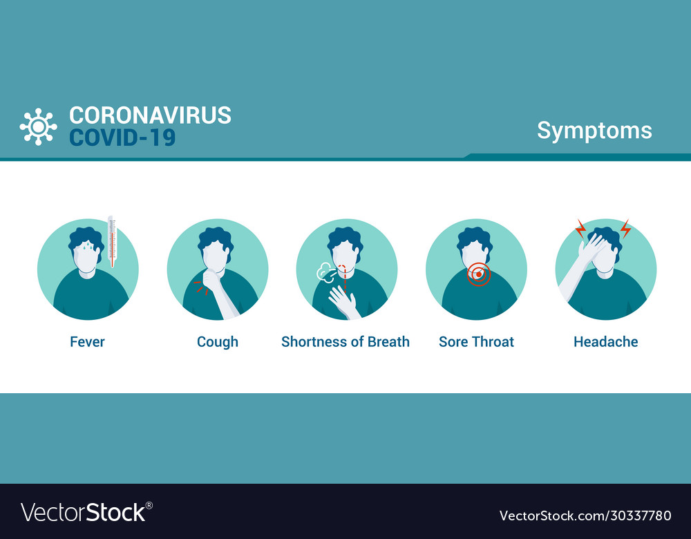 Flat modern design coronavirus - symptoms Vector Image