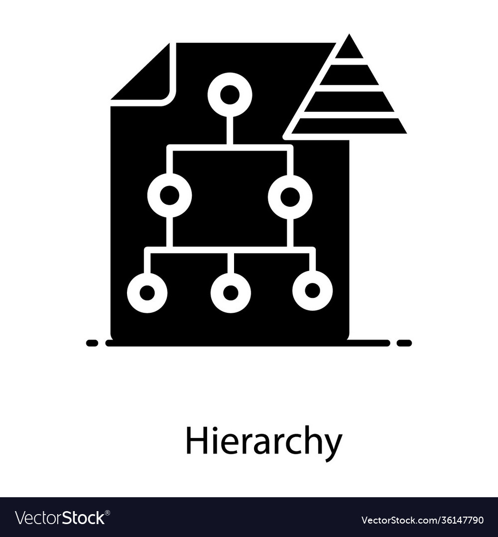 Hierarchy