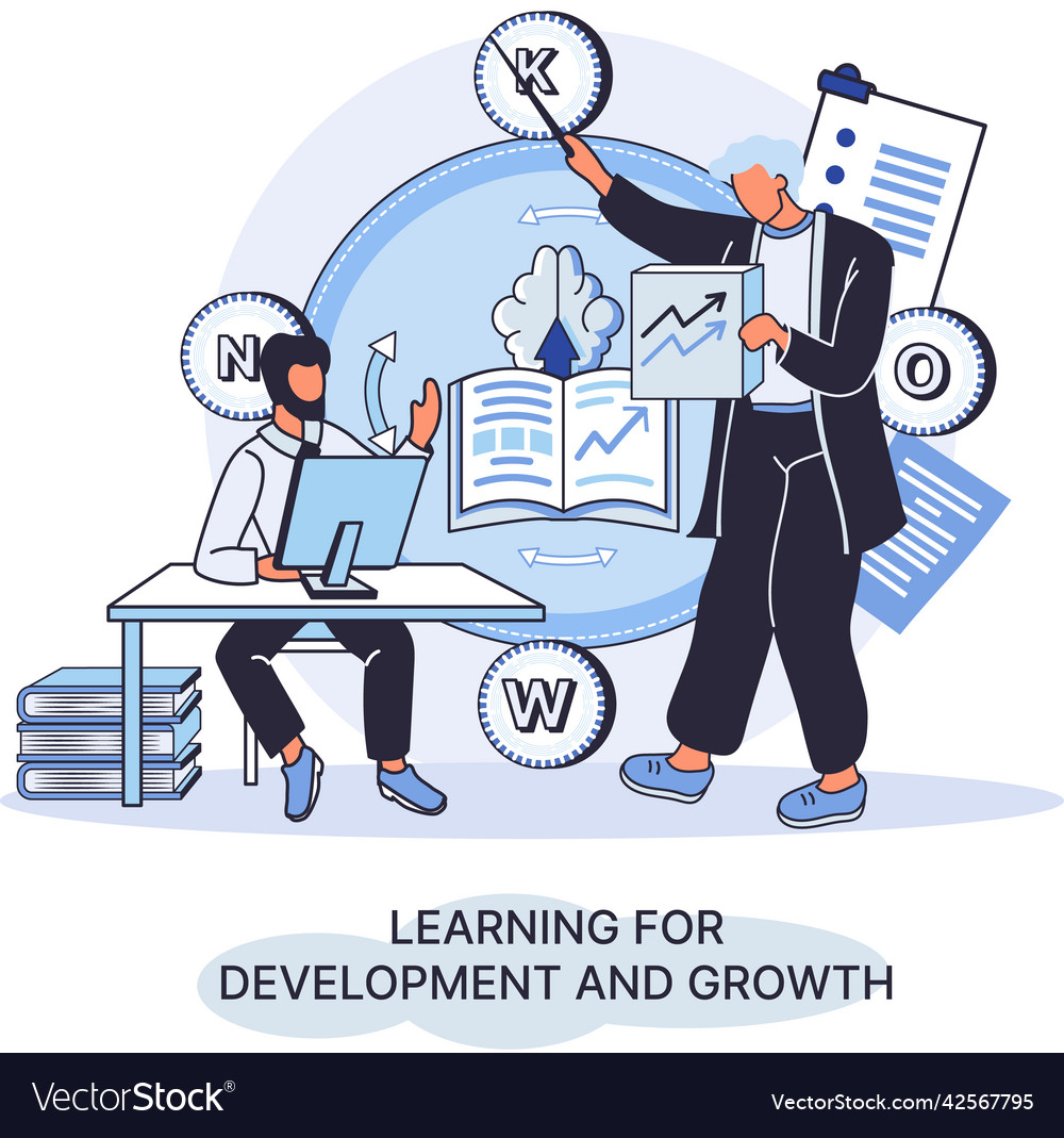 Learning for development and growth self-learning Vector Image Learning for development and growth self-learning