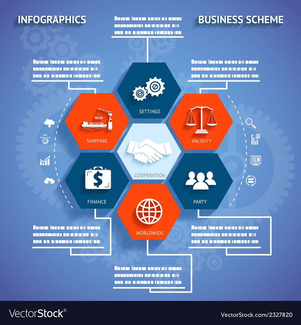 Infographics modern business scheme with icons and