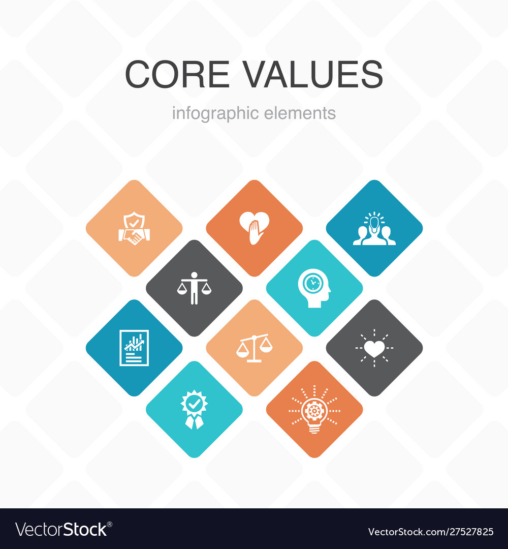 Core Values Infographic 10 Option Color Design Vector Image