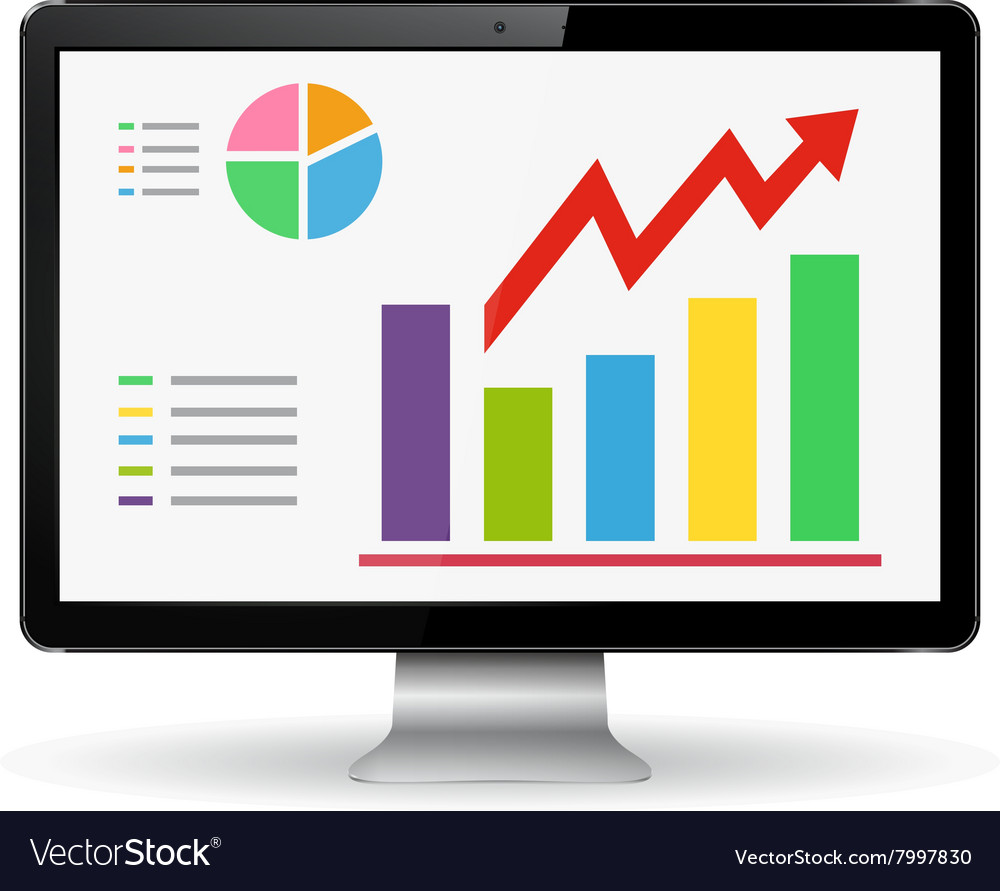 Digital Display with Graphs
