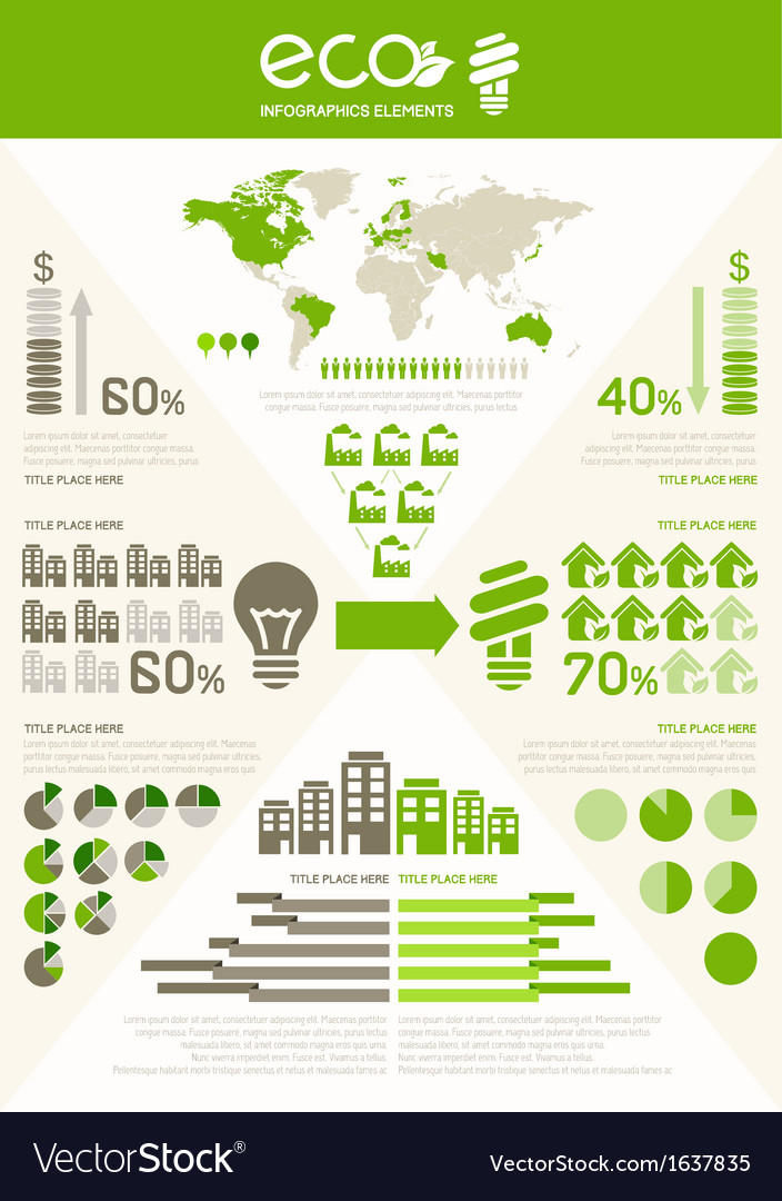 Ecology infographic template