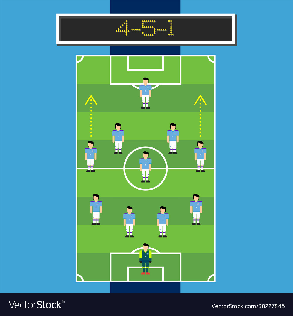 Premium Vector  Football players lineups, formation 4-2-3-1. soccer half  stadium.