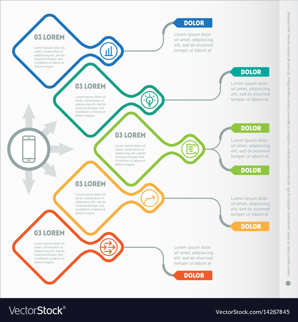 Infographic of technology or education process