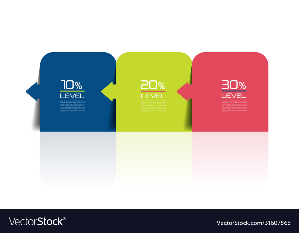 Drei Schritte Infografiken Meldevorlagendiagramm vector image Drei Schritte Infografiken Meldevorlagendiagramm