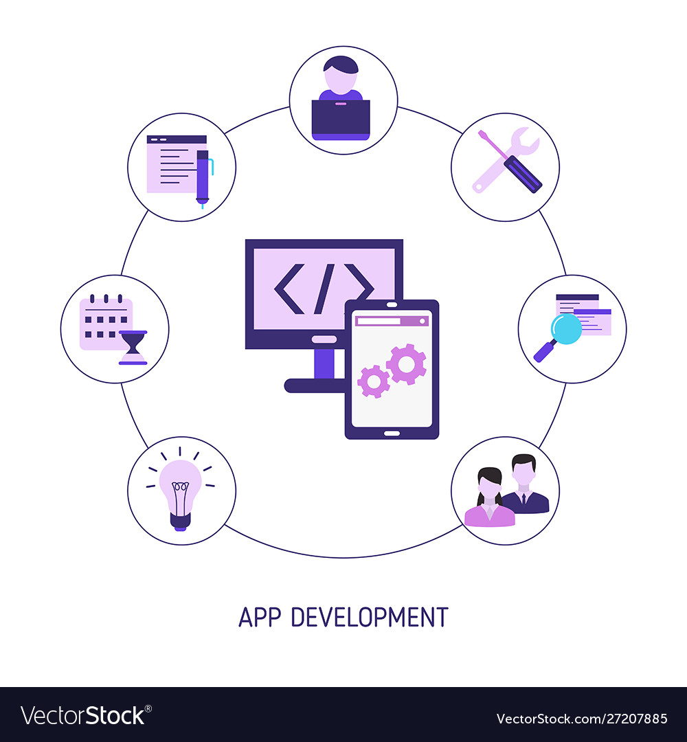 App development and design concept