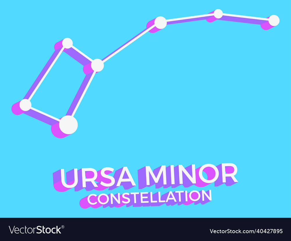 Ursa minor constellation 3d symbol