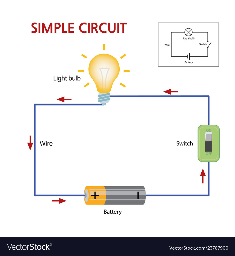 A simple electric circuit Royalty Free Vector Image